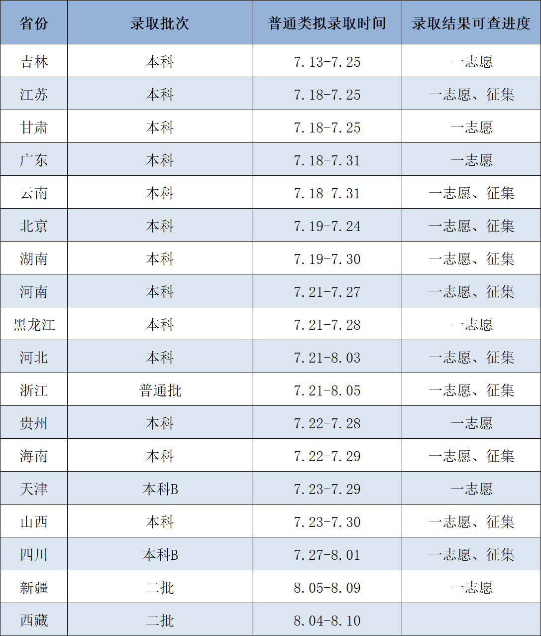 72f2184fe4d7b4431b2e8db500582ee0.png